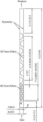 Pore-Level Study of Syngas Production From Fuel-Rich Partial Oxidation in a Simplified Two-Layer Burner